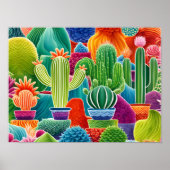 抽象芸術ポット型サボテン ポスター (正面)