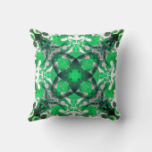 抽象芸術マンダラサイケデリック、バタフライスワール クッション (裏面)