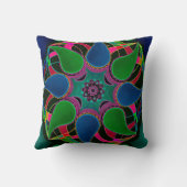 抽象芸術マンダラ東アジアの丸い装飾黒 クッション (裏面)