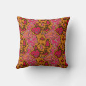 抽象芸術モダンオレンジピンクブルーパターンスローピル クッション (裏面)