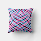 抽象芸術モダン幾何ストライプの的な明るい夏 クッション (裏面)