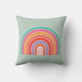 抽象芸術レインボーカラフルアーモダンチミントグリーン クッション (裏面)