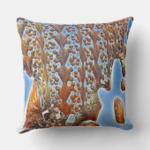抽象芸術ロックプール装飾用クッション クッション (裏面)