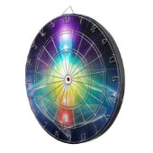 抽象芸術付き人型ロータスヨガポーズ(チャクラ) ダーツボード (正面右)