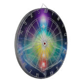 抽象芸術付き人型ロータスヨガポーズ(チャクラ) ダーツボード (正面左)