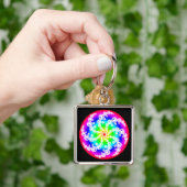 抽象芸術切り抜き円 キーホルダー (手)