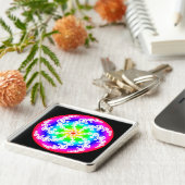 抽象芸術切り抜き円 キーホルダー (側面)