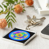 抽象芸術回転車 キーホルダー (側面)