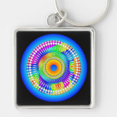 抽象芸術回転車 キーホルダー (正面)