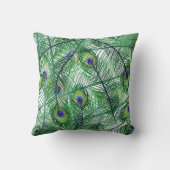 抽象芸術孔雀の羽のパターン クッション (裏面)