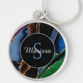 抽象芸術数々の色金ゴールド瑪瑙モノグラム キーホルダー (正面)