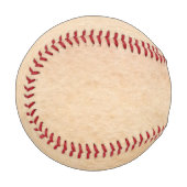 抽象芸術水色絵を描手背景3 2 野球ボール (正面左)