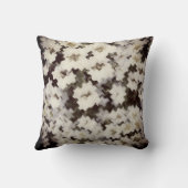 抽象芸術白フローラ クッション (裏面)