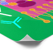 抽象芸術細胞生物学マティススタイル ポスター (角)