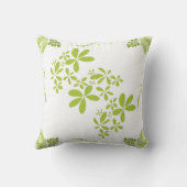 抽象芸術色装飾用クッション クッション (裏面)