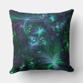 抽象芸術花柄装飾用クッション クッション (裏面)