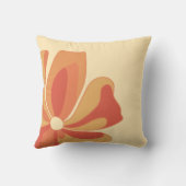 抽象芸術花柄 クッション (裏面)