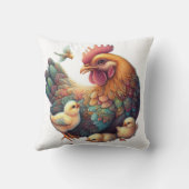 🦁抽象芸術表現主義の威厳： クッション (裏面)