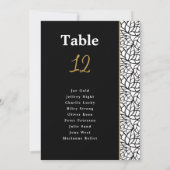 抽象芸術離れの縁ど座席表 (裏面)