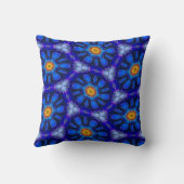 抽象芸術青い花パターン クッション (裏面)