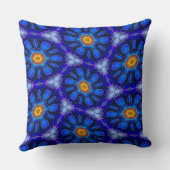 抽象芸術青い花パターン クッション (裏面)