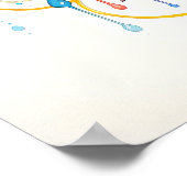 抽象芸術鮮やか水彩フラワーアート ポスター (角)