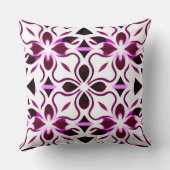 抽象芸術鮮やか花柄 クッション (裏面)
