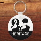 抽象芸術2黒人女性自然アフリカ伝統 キーホルダー (正面)