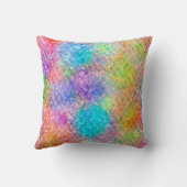 抽象芸術 カラフル クッション (裏面)