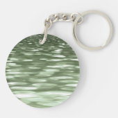 抽象芸術#3：オリーブグリーンぼやけ キーホルダー (裏面)