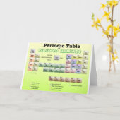 拒絶された要素の周期表 カード (黄色い花)