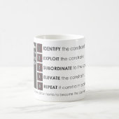 拘束理論11oz コーヒーマグカップ (中央)