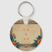 招待状のポストカード キーホルダー (裏面)