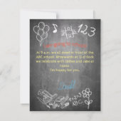 招待状カードからスクールボードへの登録 (裏面)