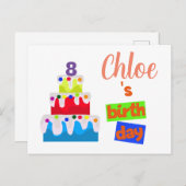 招待状パーティー インビテーションポストカード (正面/裏面)