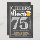 招待状75年のへの応援そしてビール誕生日の 招待状 (正面/裏面)