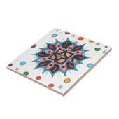 /拡大する爆発 タイル (側面)