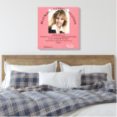 拡大キャンバス印刷 キャンバスプリント (インサイチュ (寝室))