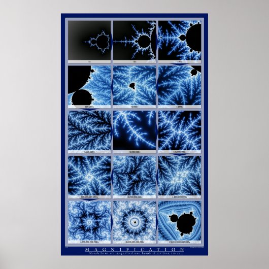 拡大 - 青 ポスター (正面)
