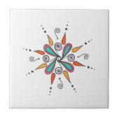 拡張 タイル (正面)