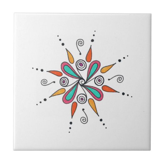 拡張 タイル (正面)