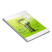 持戸レシピ ノートブック (右側)