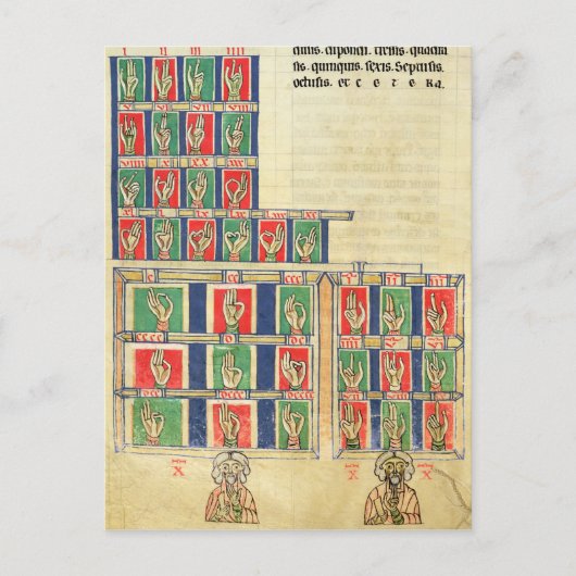 指の数を1から20000まで ポストカード (正面)