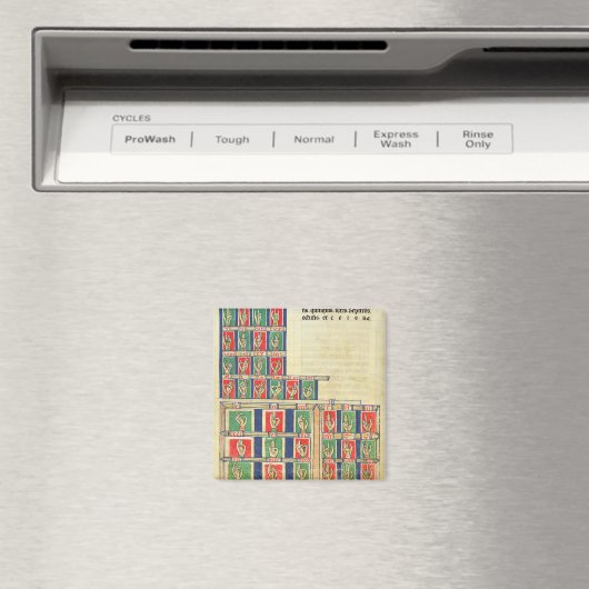 指の数を1から20000まで マグネット (インサイチュ (食洗機))