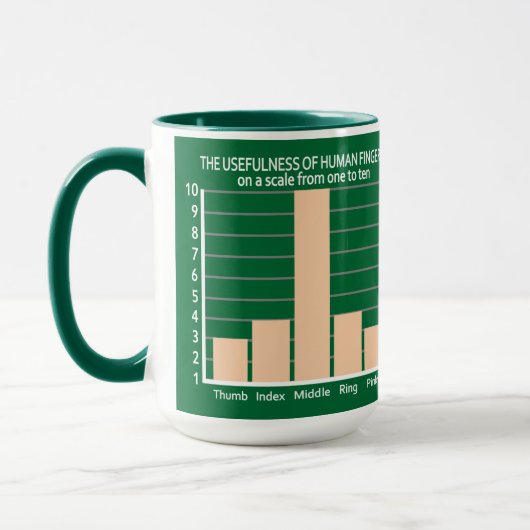 指カスタムな色のマグの実用性 マグカップ (左)