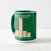 指カスタムな色のマグの実用性 マグカップ (正面左)