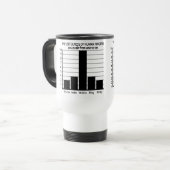 指マグカップの有用性 – スタイル、色を選択 トラベルマグ (正面左)