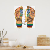 指圧ポイントの圧力グラフ足 ポスター (キッチン)