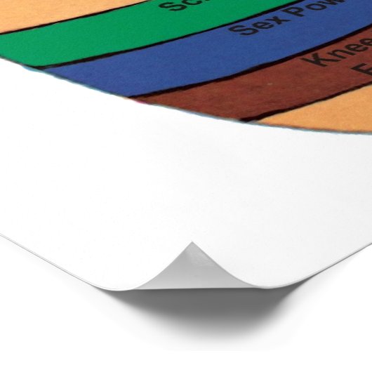 指圧ポイントの圧力グラフ足 ポスター (角)