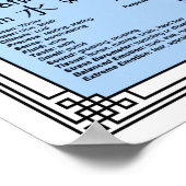 指圧ポスター五元素理論 ポスター (角)